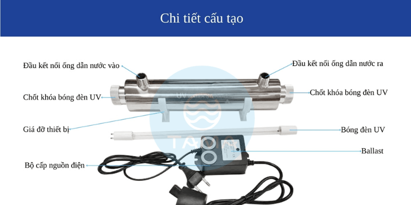 cấu tạo đèn uv trong xử lý nước