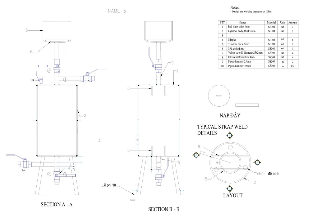 nguyen ly dosing pot